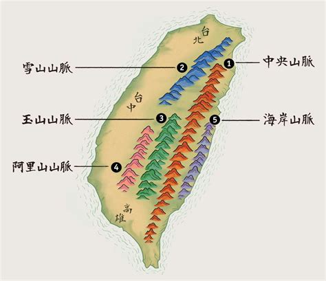 台灣 山脈 分佈 圖